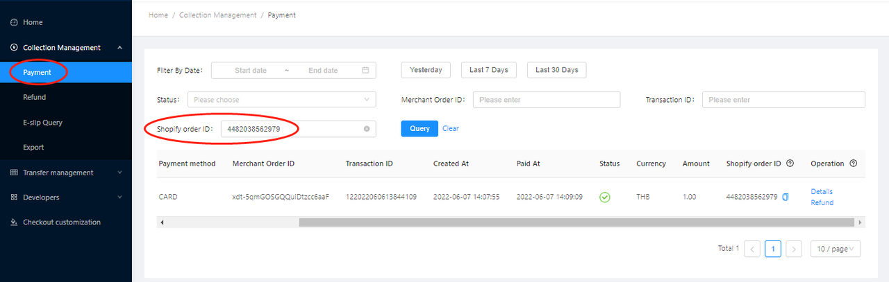 shopify